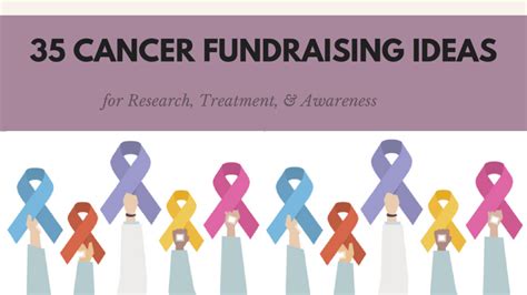 angel of hope charity|Fundraising for Michigan Families Affected by Cancer .
